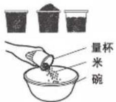 PANASONIC SR-GA541 - 如何使用電鍋 - 2