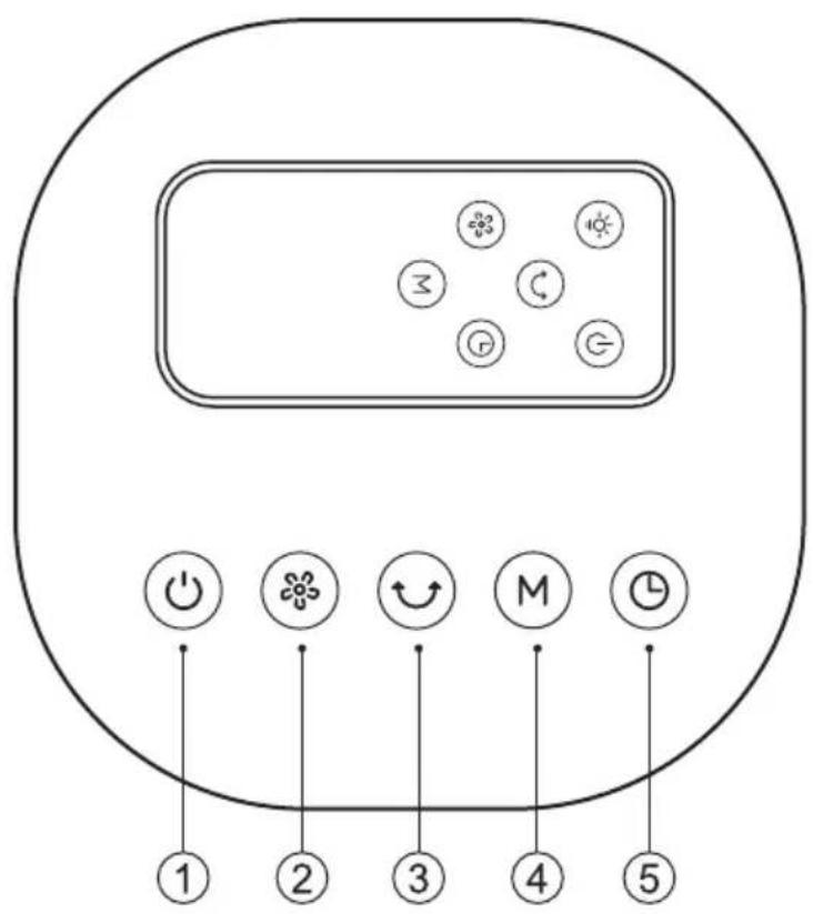 TAURUS New Babel Digital - 1