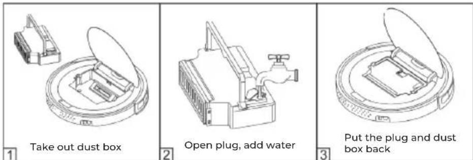 Prixton Siesta - Mop Function - 1