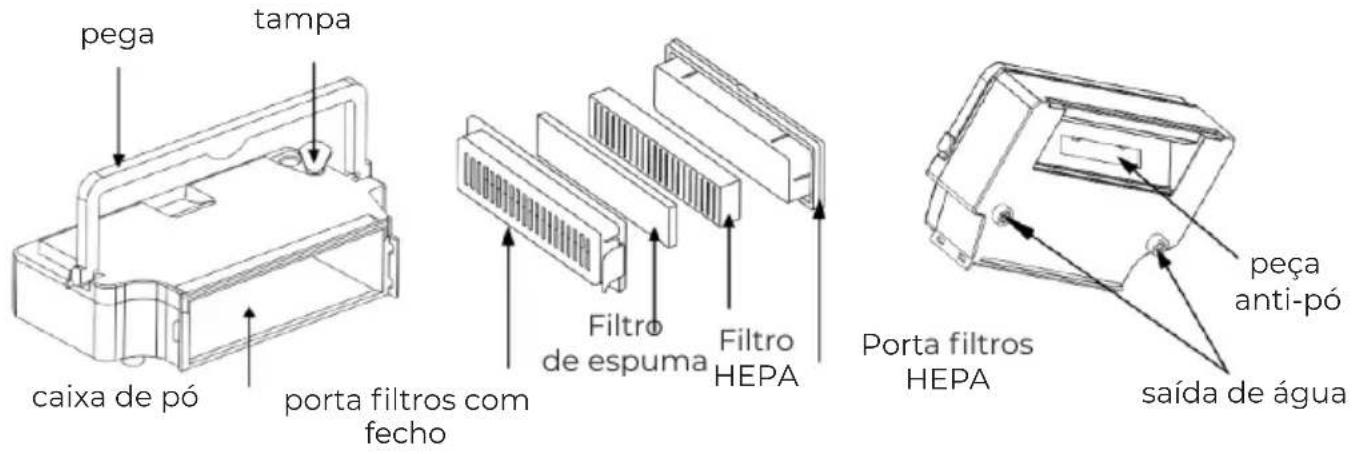 Prixton Siesta - Estrutura - 3