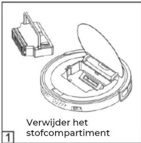 Prixton Siesta - Dweilfunctie - 1