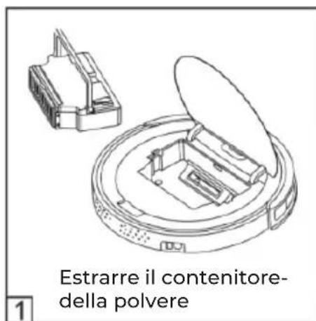 Prixton Siesta - Funzione strofinaccio - 1