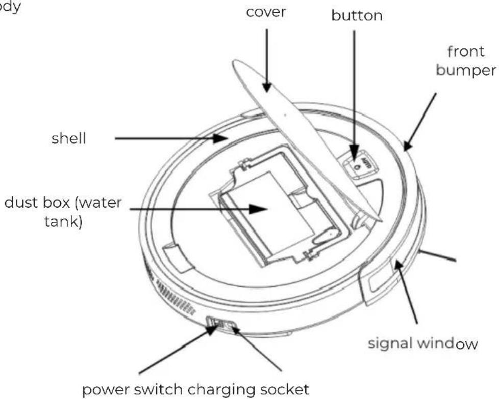 Prixton Siesta - Structural Introduce - 1