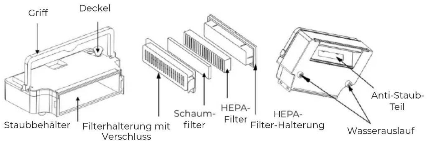 Prixton Siesta - 2.Aufbau - 3