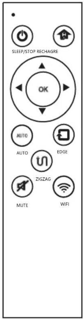 Prixton Siesta - Utilisation de la télécommande - 1