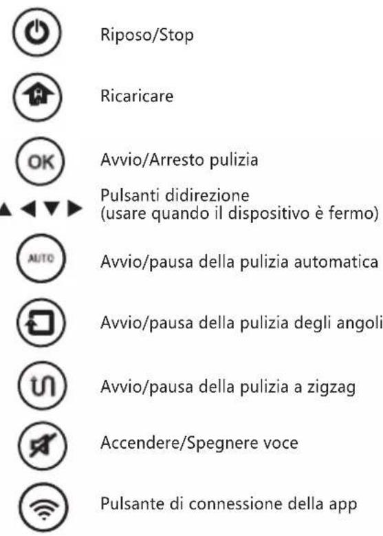 Prixton Siesta - Funzione strofinaccio - 5