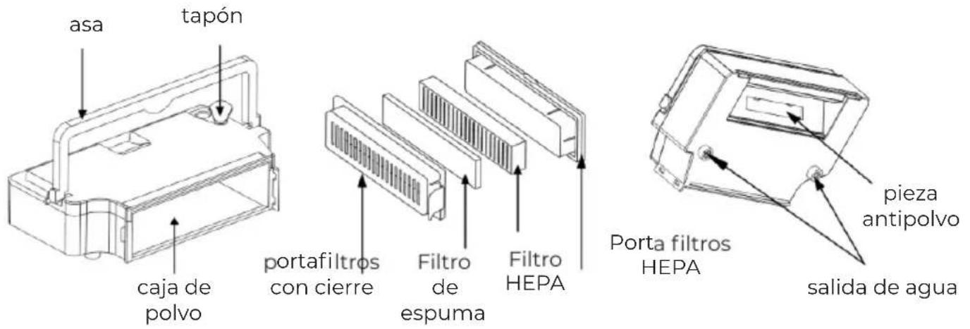 Prixton Siesta - Estructura - 3