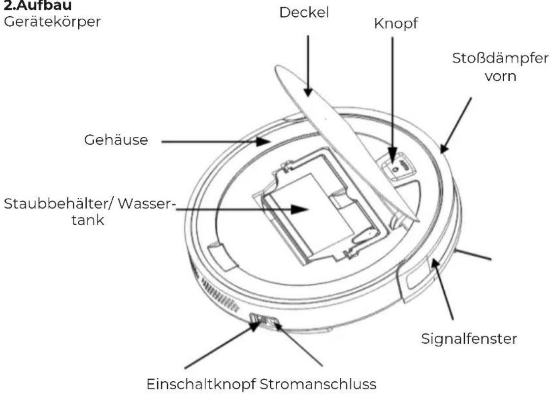 Prixton Siesta - 2.Aufbau - 1