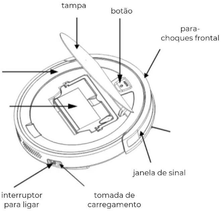 Prixton Siesta - Estrutura - 1