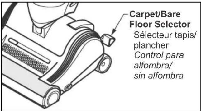 PANASONIC MC UL815 - Carpet/Bare Floor Selector - 1