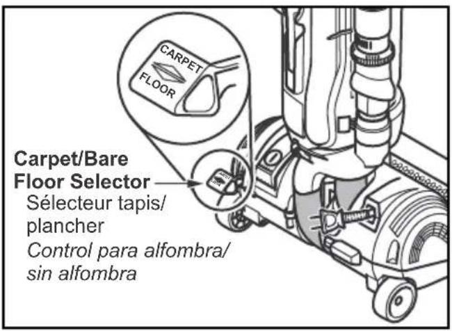PANASONIC MC UL815 - Carpet/Bare Floor Selector - 2