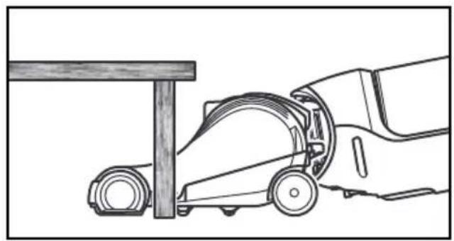 PANASONIC MC UL815 - Normal position - 1
