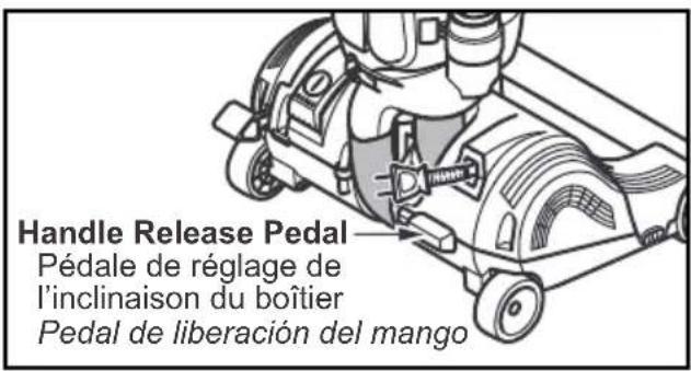 PANASONIC MC UL815 - Adjusting the Handle - 1
