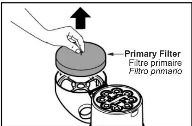 PANASONIC MC UL815 - Cleaning Primary Filter - 2