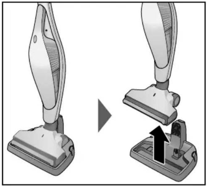 PANASONIC MC-BU100 - Using as StickVac - 1