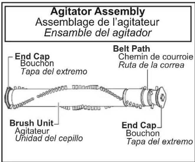 PANASONIC MC-CL945 - Agitator Cleaning - 1