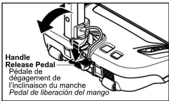 PANASONIC MC-CL945 - Adjusting the Handle - 1