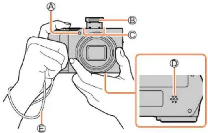 PANASONIC Lumix DC-ZS200D - Prise en main de l'appareil photo - 1