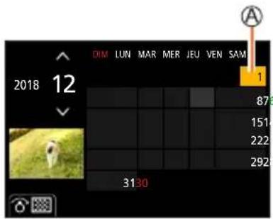 DIM LUN MAR MER JEU VEN SAM 2018 12 875 151 222 292 3130