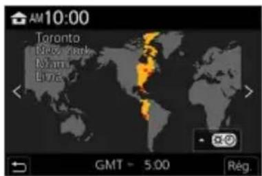 AM 10:00 Toronto Bloss Park Miami Bloss GMT - 5:00 Rég.
