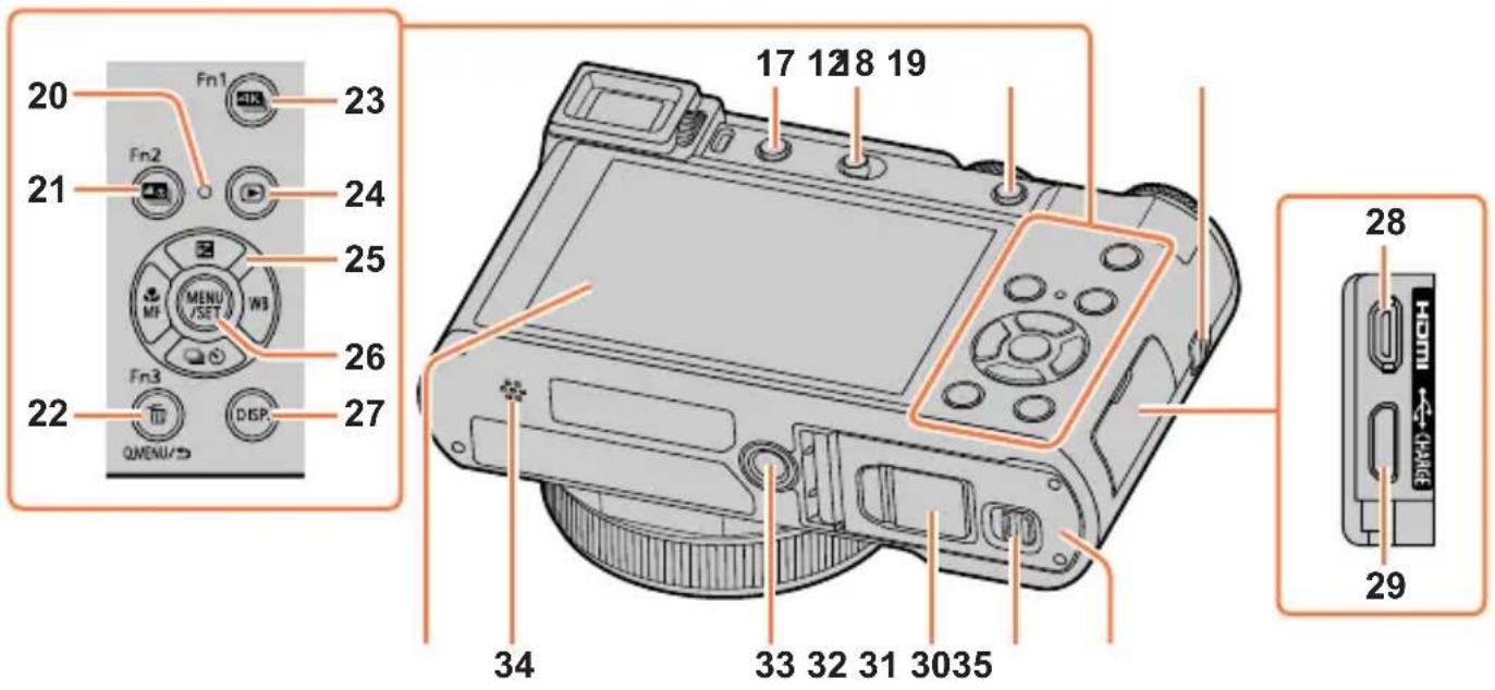 20 Fn1 23 21 Fn2 24 25 MF MENU /SET J W3 26 Fn3 DISP. 27 QMENU/D 34 17 12 8 19 33 32 31 3035 28 HDMI CHARGE 29