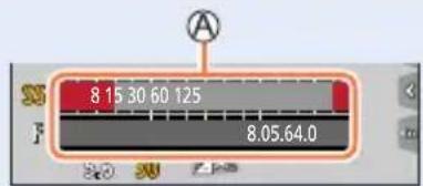 8 15 30 60 125 8.05.64.0