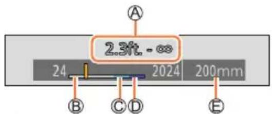 2.3ft - ∞ 24 2024 200mm A B C D E
