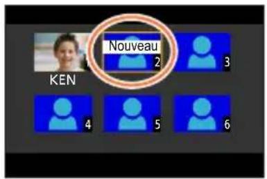 Nouveau KEN 2 3 4 5 6