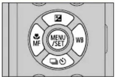MENU /SET MF WB