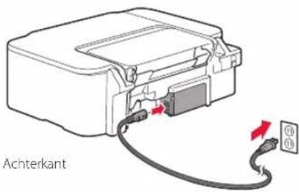 CANON PIXMA TS3452 - Verpakkingsmateriaal verwijderen - 4