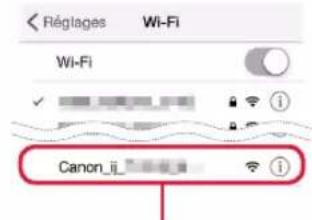 CANON PIXMA TS3452 - Connexion à un smartphone - 5