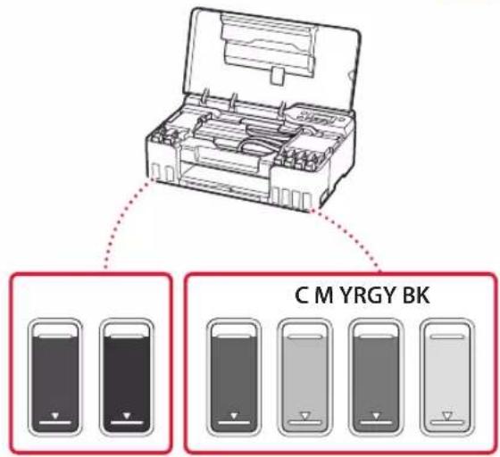 C M YRGY BK