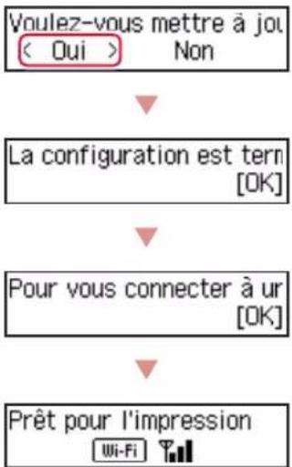 Vousz-vous mettre à jou < Oui > Non La configuration est tern [OK] Pour vous connecter à ur [OK] Prêt pour l'impression Wi-Fi