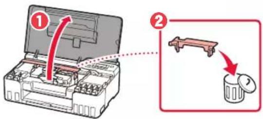 Diagram showing a tool kit open with a handle and a close-up of the lid, labeled with steps ① and ②.