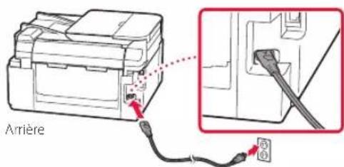 CANON PIXMA GM4040 - Mise sous tension de l'imprimante - 2