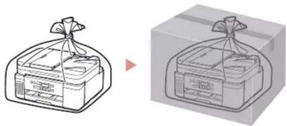 CANON PIXMA GM4040 - Déplacement de l'imprimante - 3