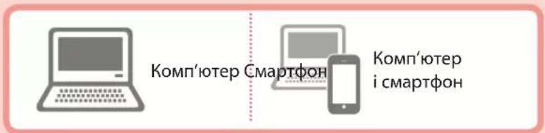 CANON PIXMA GM4040 - Якщо на екрані з'явиться повідомлення про помилку (код підтримки) - 2