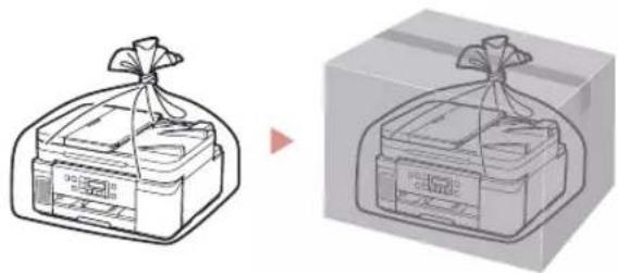 CANON PIXMA GM4040 - Transporte de la impresora - 3