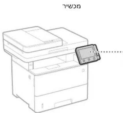 CANON i-SENSYS MF525x - nynnn nnn nn nn nn nn - 1