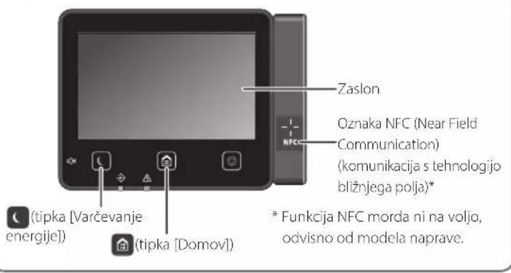 CANON i-SENSYS MF525x - Zaženite postopek na upravljalni plošči - 2