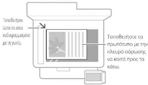 CANON i-SENSYS MF525x - Piv aio Tnv evapxn λitoupyiaç, 0uunθeite - 1