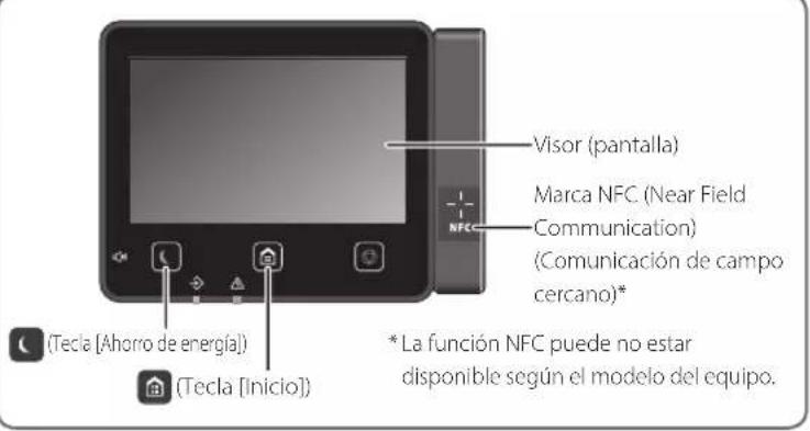 CANON i-SENSYS MF525x - Inicie el funcionaismo desde el panel de control - 2