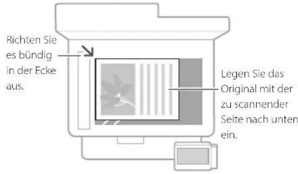 CANON i-SENSYS MF525x - Denken Sie darüber,   bevor Sie den Betrieb aufnehmen - 1