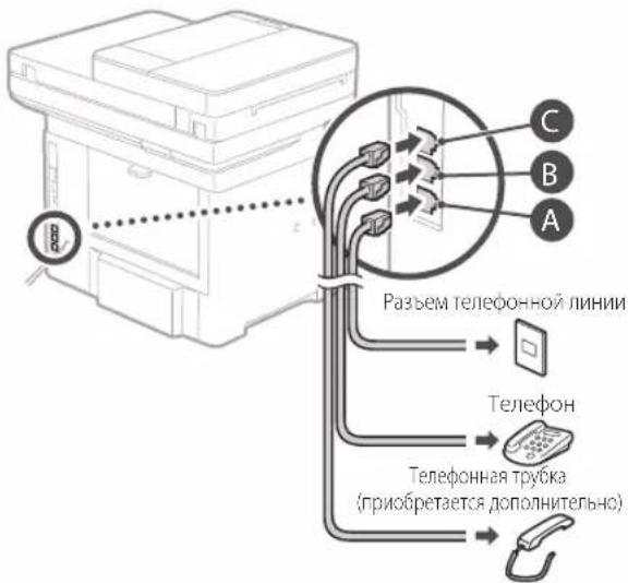CANON i-SENSYS MF525x - Ipeed Naayamom HacpoiKN - 5