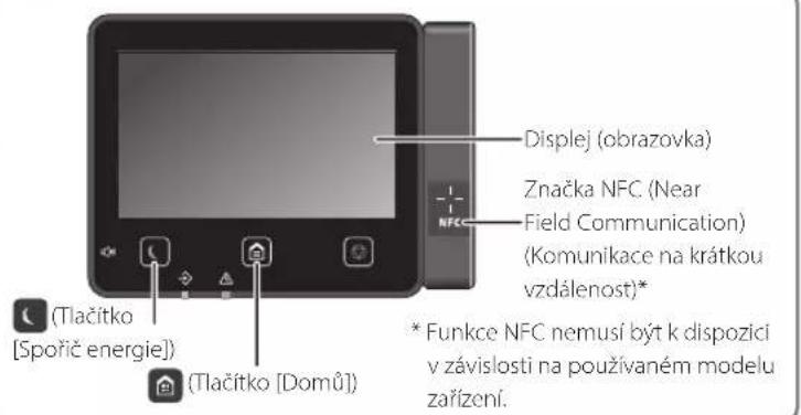 CANON i-SENSYS MF525x - Zahajte Činnost z ovládacího panelu - 2