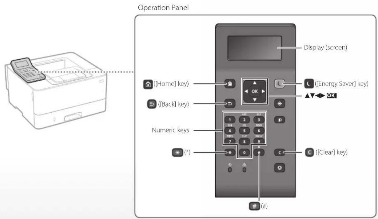 CANON i-SENSYS LBP212dw - Start the Operation from the Operation Panel - 2