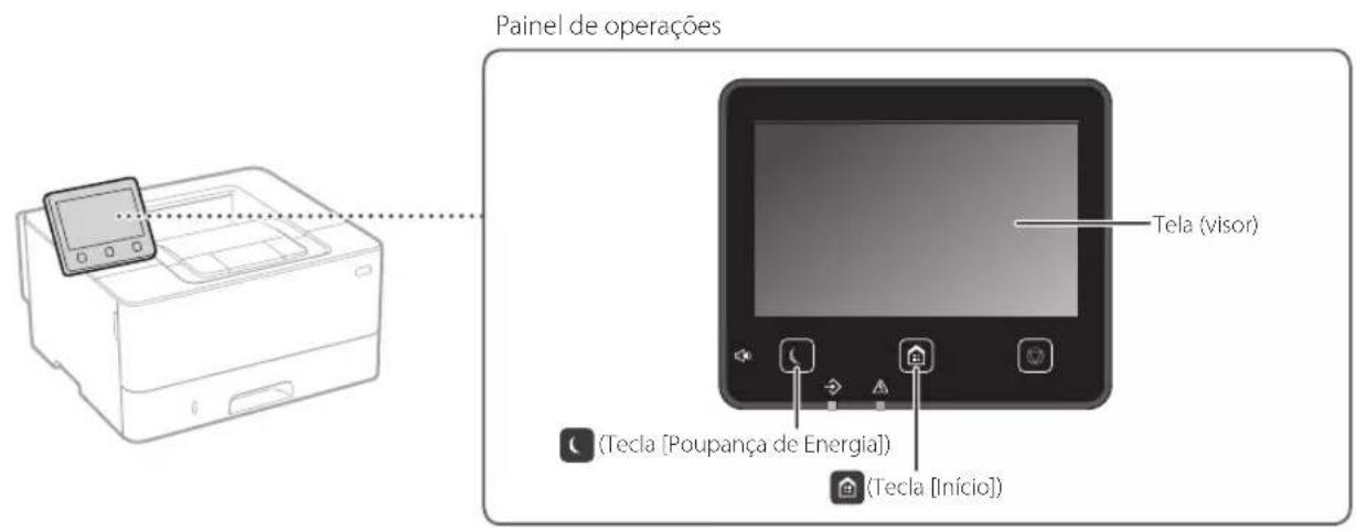 CANON i-SENSYS LBP212dw - Inicie a operação a partir do painel de operações - 1