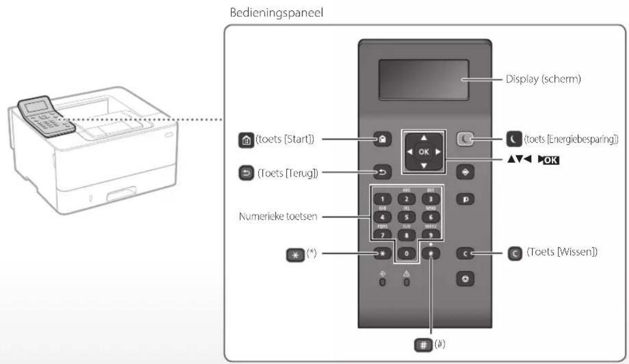 CANON i-SENSYS LBP212dw - Start de handeling vanaf het bedieningspaneel - 2