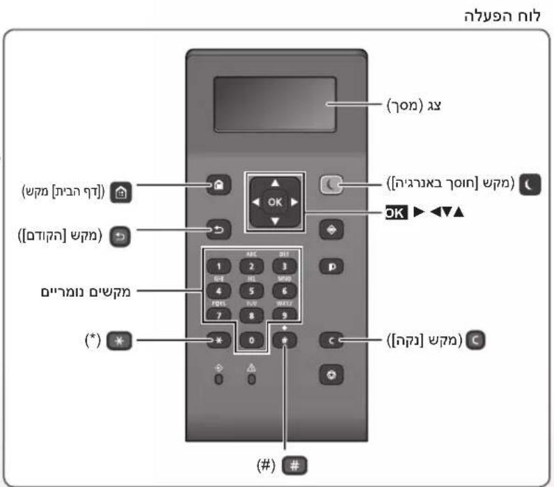 CANON i-SENSYS LBP212dw - RE Declaration of Conformity - 2