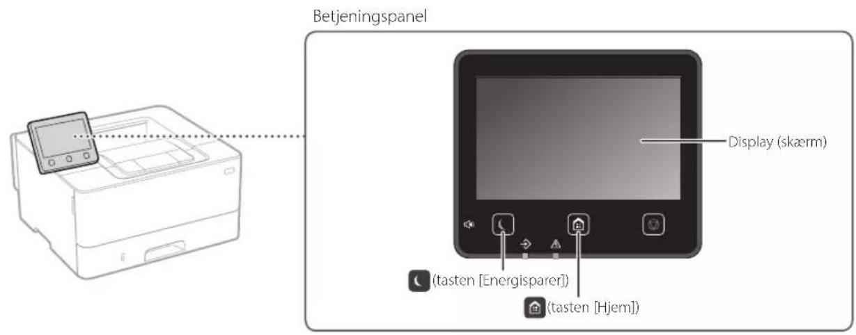 CANON i-SENSYS LBP212dw - Før du starter konfigureringen - 1
